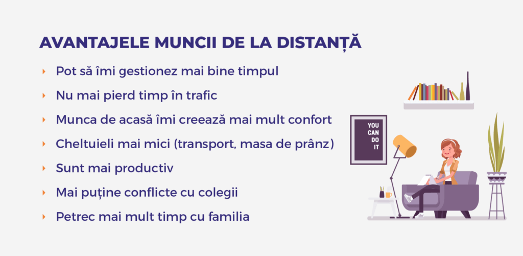 Ghid pentru telemuncă şi munca de acasă. Ce reguli se aplică de luni DOCUMENT | info-trip.ro