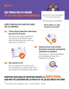 Model CV 2026. Downloadează aici modele de succes!